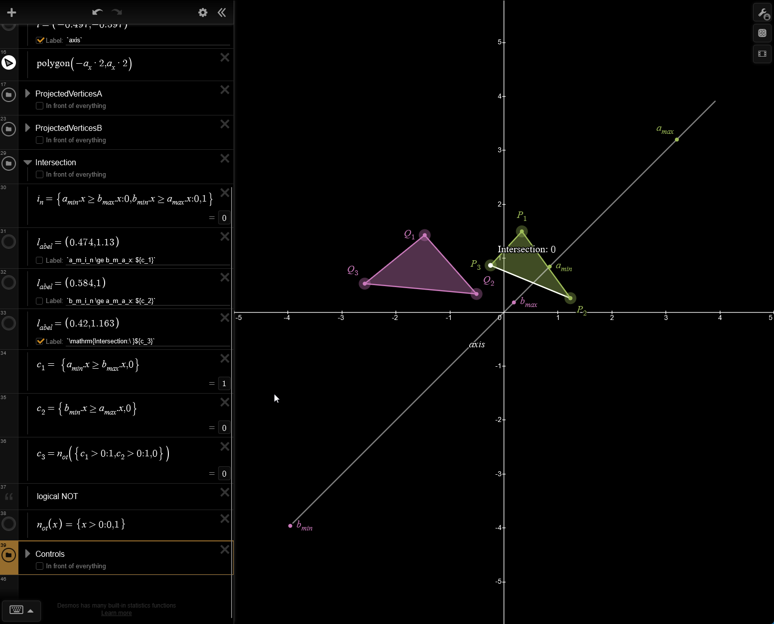 Desmos projection of SAT with intersecting polygons and axis