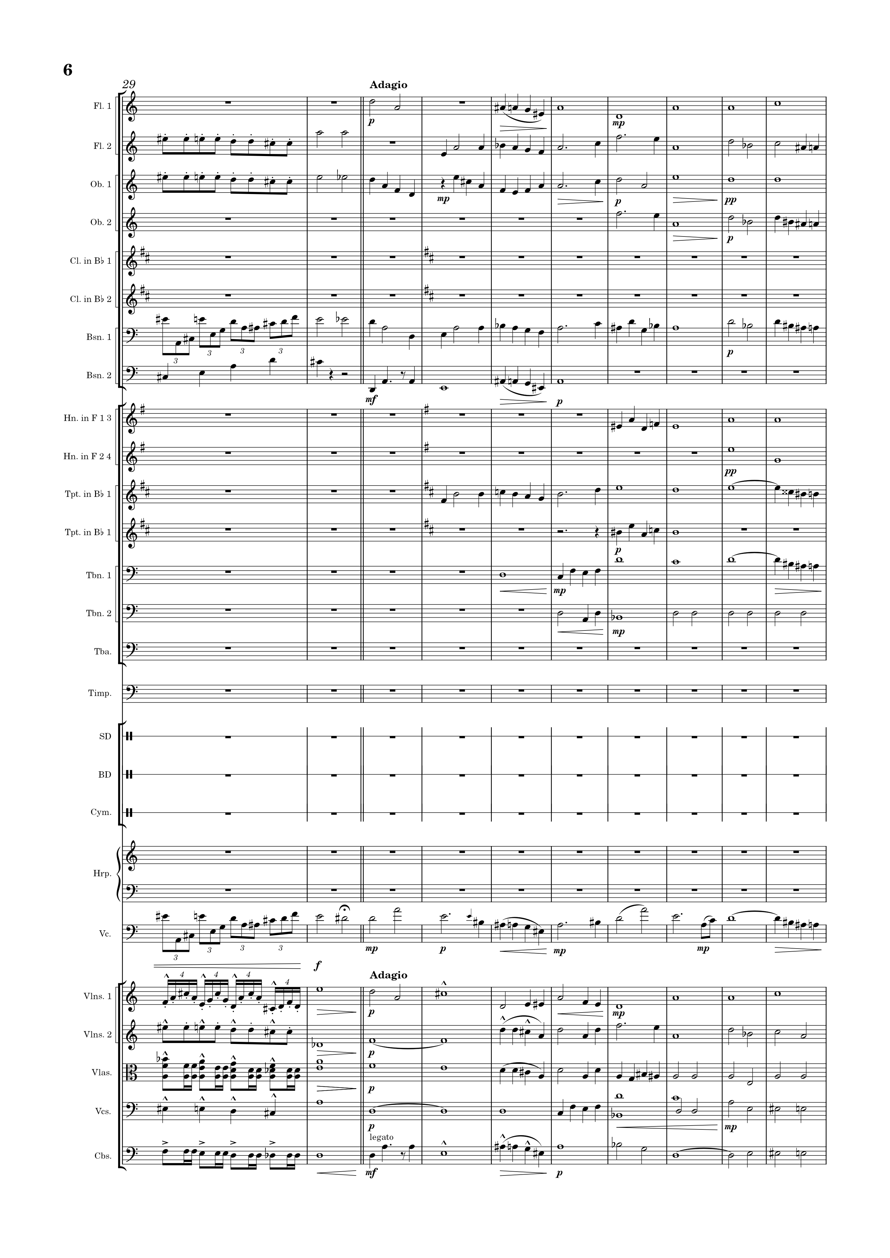 Music Composition